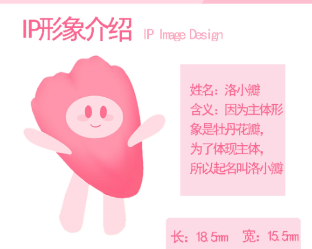 洛阳市儿童友好城市作品征集活动获奖作品公布.13图片