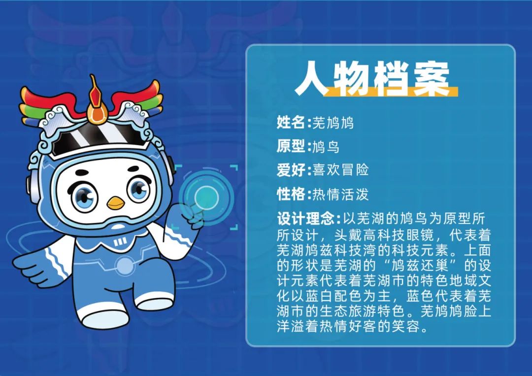 “鸠兹科创湾”IP形象获奖作品揭晓！.12图片