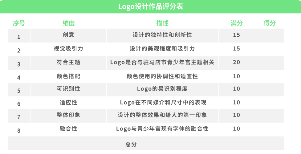 驻马店市青少年宫logo二轮征集 驻马店市青少年宫logo二轮征集.1图片