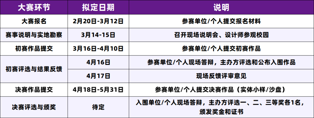 深圳理工先行书院标志物征集.1图片