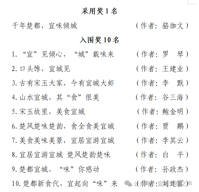 楚都宜城美食文旅宣传语和形象标识征集大赛获奖作品公示 楚都宜城美食文旅宣传语和形象标识征集大赛获奖作品公示.1图片