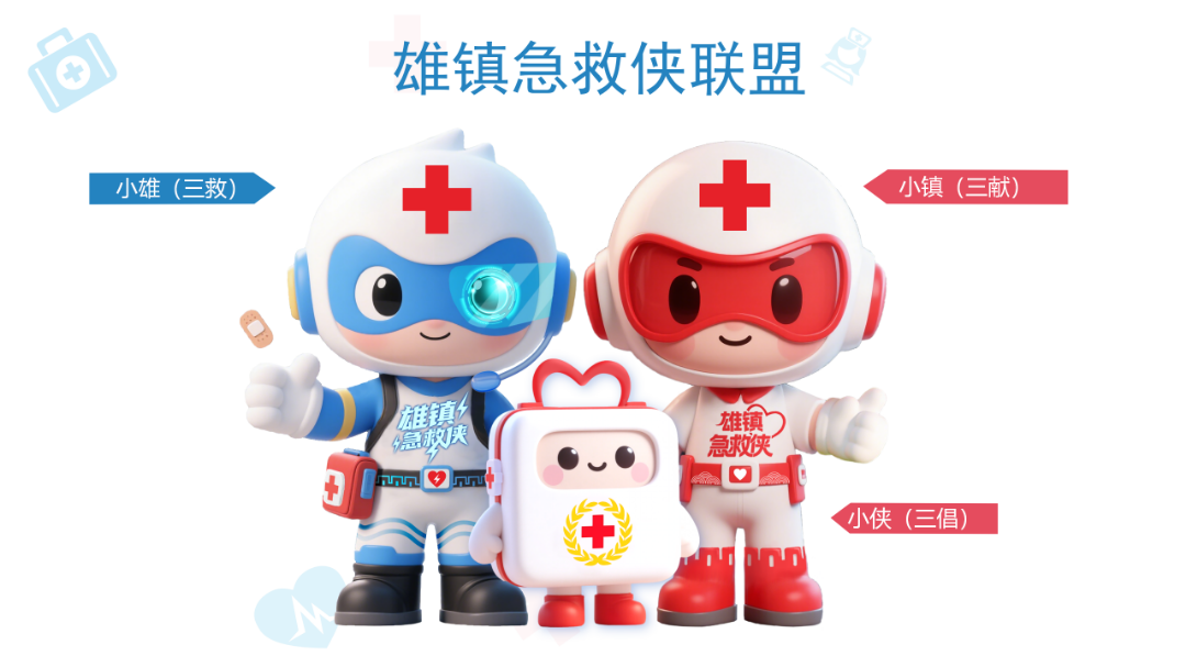 雄镇急救侠IP形象征集大赛获奖名单正式揭晓！.0图片