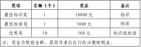 “胶东刺参”形象标识及宣传标语征集.0图片