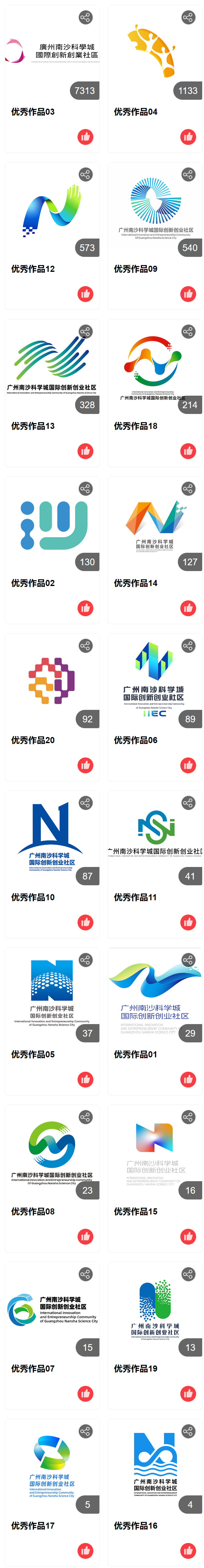 广州南沙科学城国际创新创业社区LOGO作品征集投票.1图片