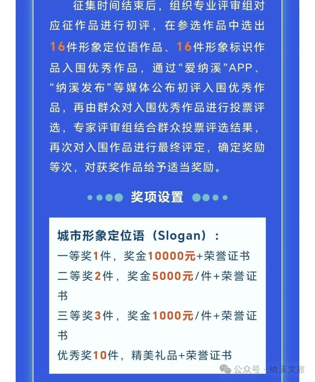 纳溪城市形象标识和定位语征集.7图片